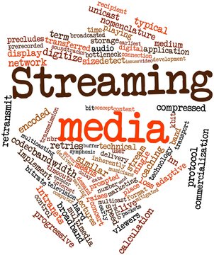 Word cloud for Streaming media