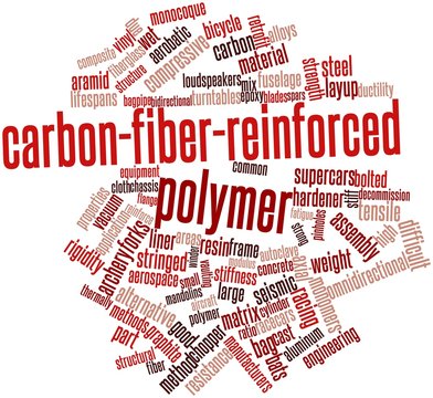 Word cloud for Carbon-fiber-reinforced polymer