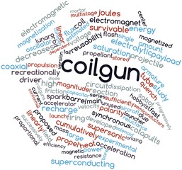 Word cloud for Coilgun