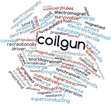 Word cloud for Coilgun