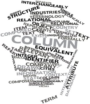 Word cloud for Column