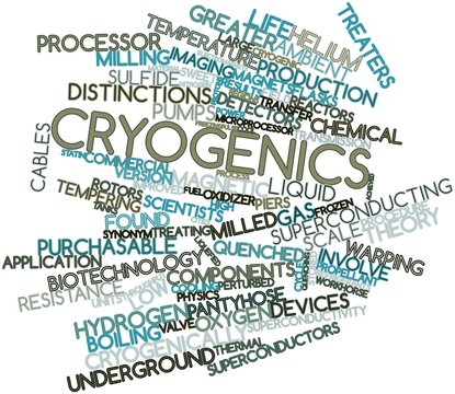 Word cloud for Cryogenics
