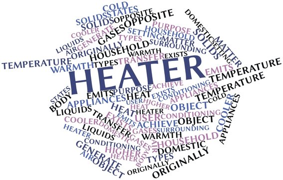 Word cloud for Heater