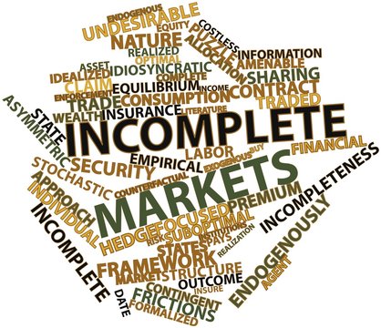Word cloud for Incomplete markets