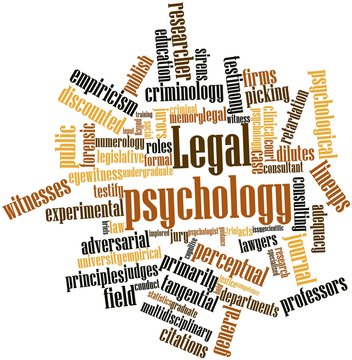 Word cloud for Legal psychology