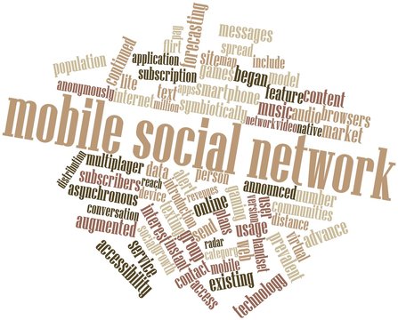 Word cloud for Mobile social network