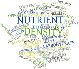 Word cloud for Nutrient density