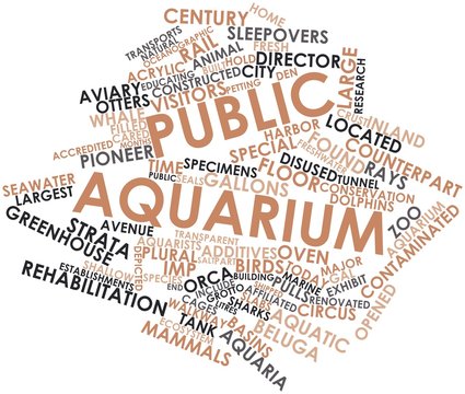 Word cloud for Public aquarium