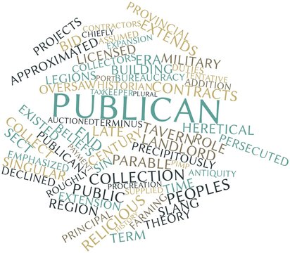 Word cloud for Publican