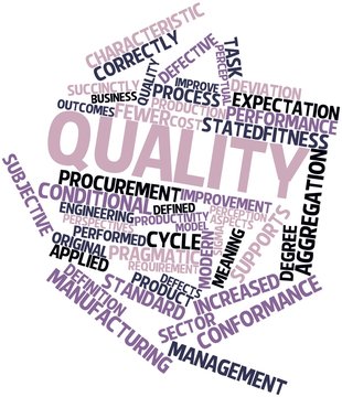 Word cloud for Quality