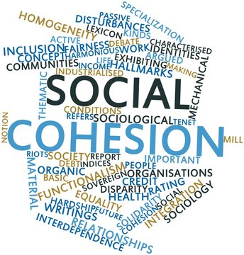Word cloud for Social cohesion