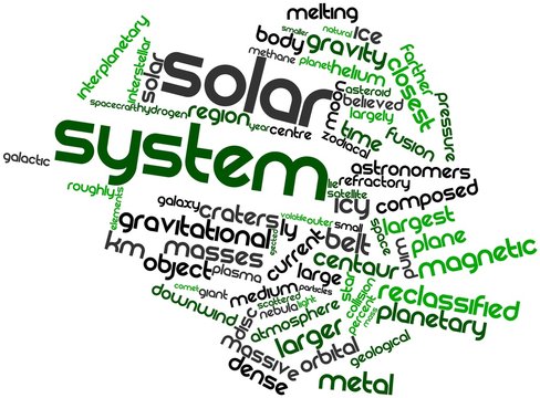 Word cloud for Solar System