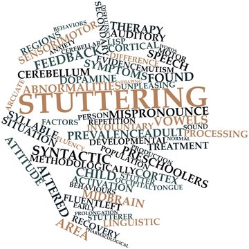 Word cloud for Stuttering