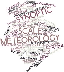 Word cloud for Synoptic scale meteorology