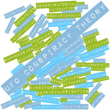 Word cloud for UFO conspiracy theory