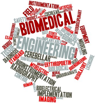 Word cloud for Biomedical engineering