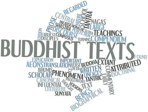 Word cloud for Buddhist texts