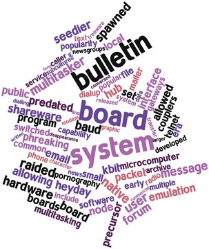 Word cloud for Bulletin board system