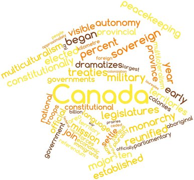 Word cloud for Canada