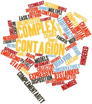 Word cloud for Complex contagion