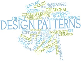 Word cloud for Design Patterns