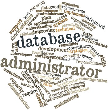 Word cloud for Database administrator