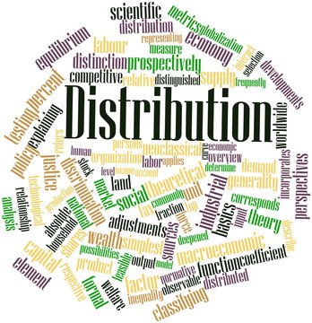 Word cloud for Distribution