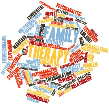 Word cloud for Family therapy