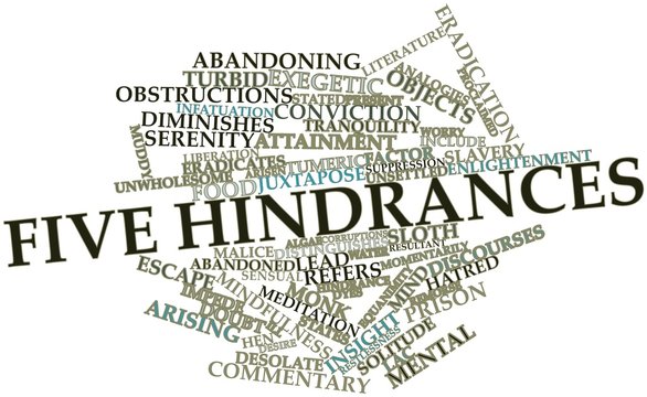 Word cloud for Five hindrances