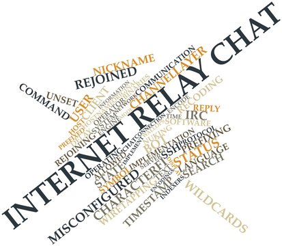 Word cloud for Internet Relay Chat