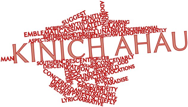 Word cloud for Kinich Ahau