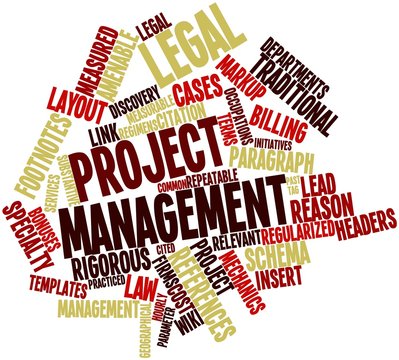 Word cloud for Legal project management