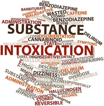 Word cloud for Substance intoxication