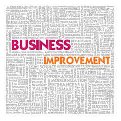 Business word cloud for business and finance concept, Business I