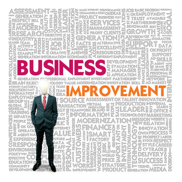 Business word cloud for business and finance concept, Business I