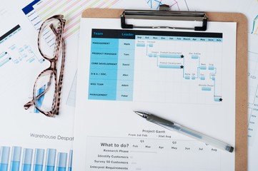 Gantt diagram