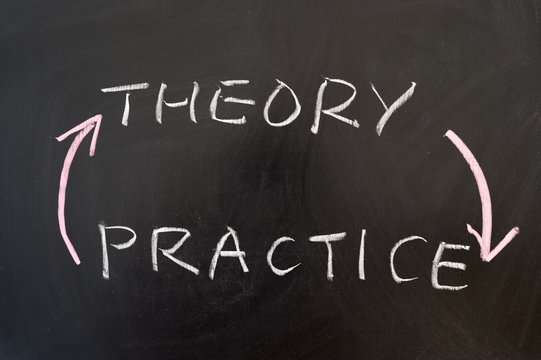 Theory And Practice