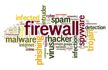 Firewall concept in tag cloud