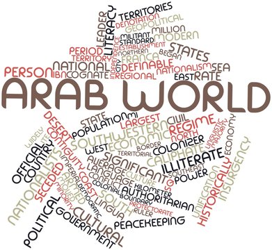 Word cloud for Arab world