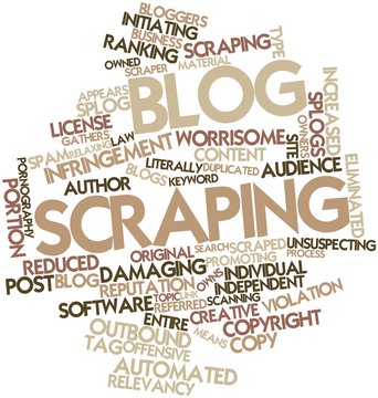 Word cloud for Blog scraping