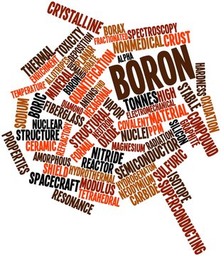 Word cloud for Boron