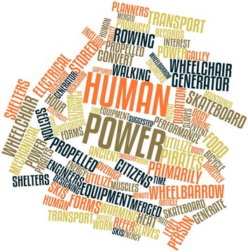Word cloud for Human power