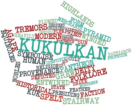 Word cloud for Kukulkan