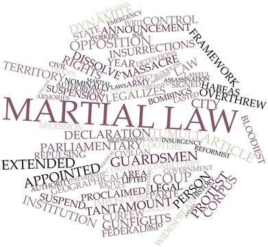 Word cloud for Martial law
