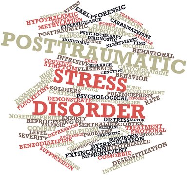 Word cloud for Posttraumatic stress disorder
