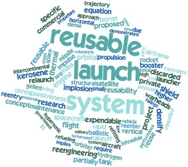 Word cloud for Reusable launch system