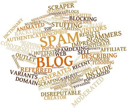 Word cloud for Spam blog