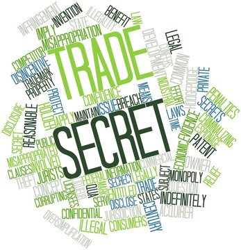 Word cloud for Trade secret