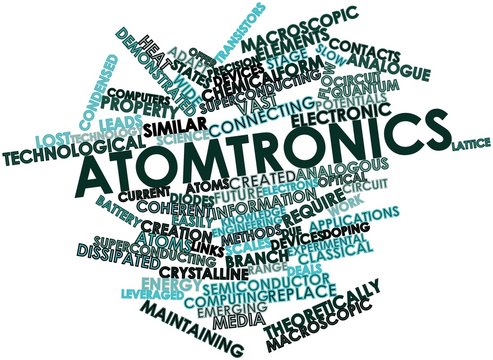 Word cloud for Atomtronics