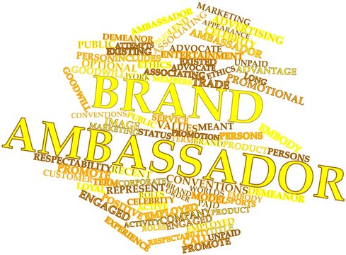 Word cloud for Brand ambassador